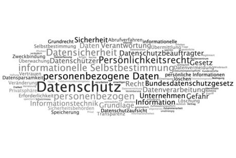 Datenschutz - Word-Cloud